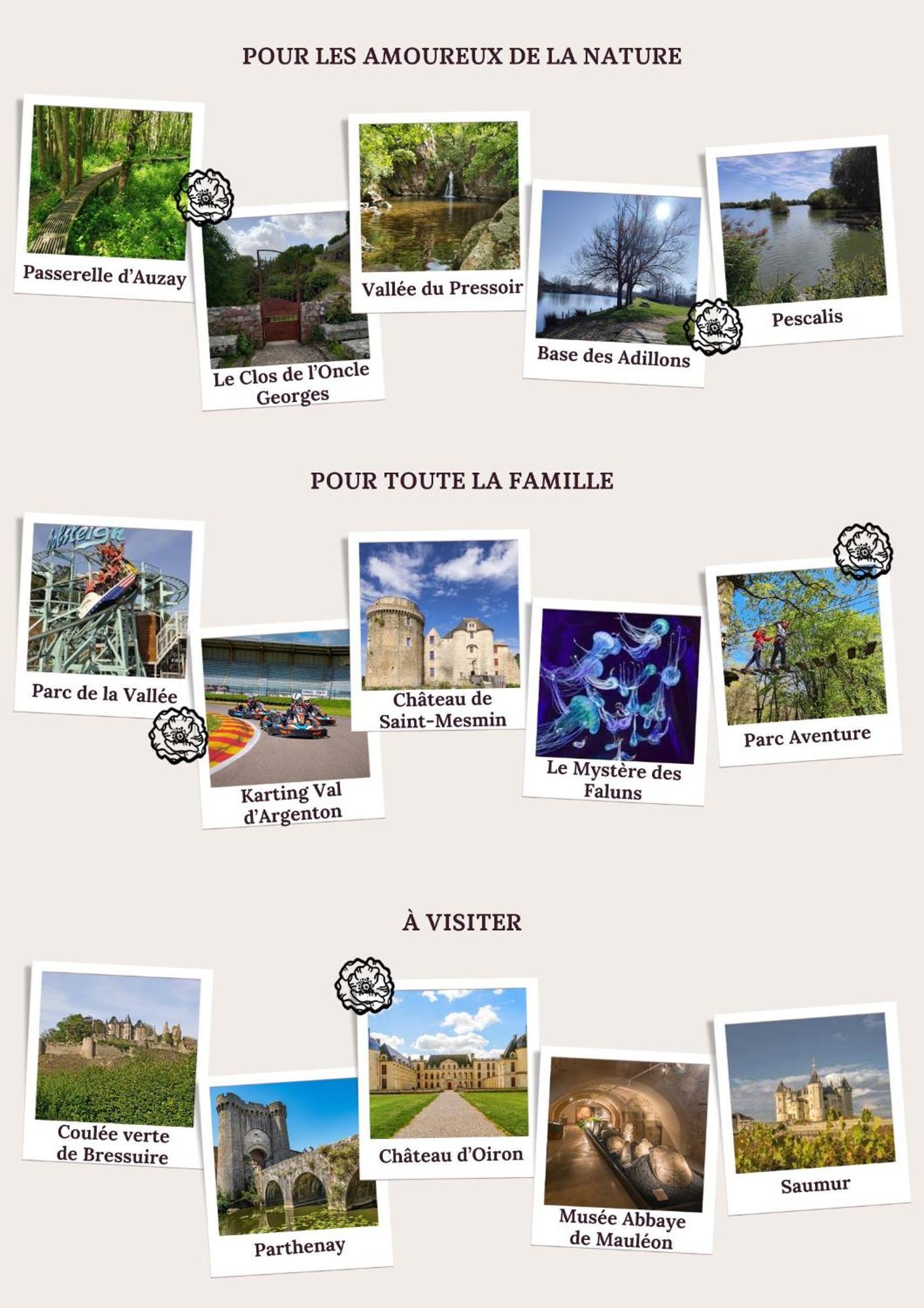 Les Bienfaits D'Harmonium Bed & Breakfast La Chapelle-Gaudin Dış mekan fotoğraf